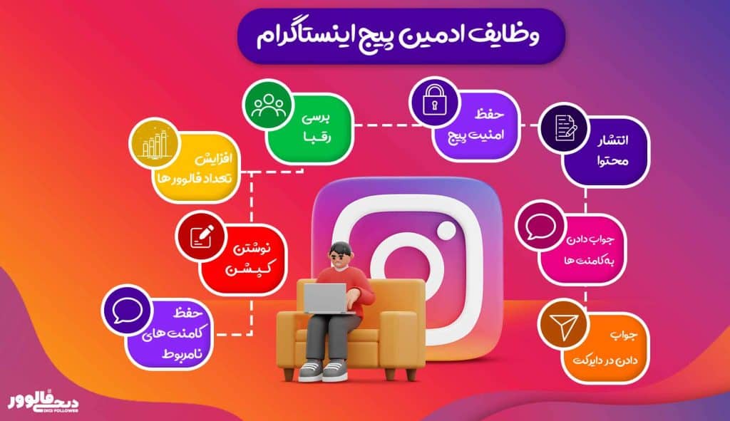 مدیریت پیج با هزینه مناسب