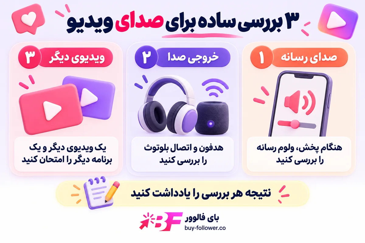 سه بررسی صدای ویدیو: ولوم رسانه، هدفون و بلوتوث، آزمایش ویدیوی دیگر — بای فالوور
